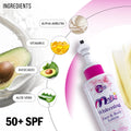 Product thumbnail